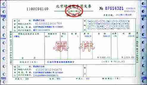 出口退稅進項發(fā)票被抵扣怎么辦？